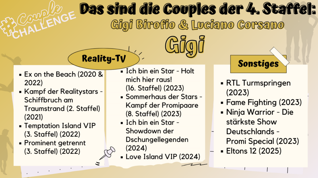 Couple Challenge 2025 - Kandidaten - alle Infos & Formate: Gigi Birofio