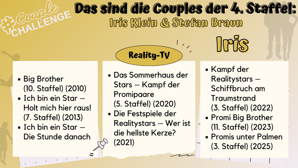 Couple Challenge 2025 - Kandidaten - alle Infos & Formate: Iris Klein